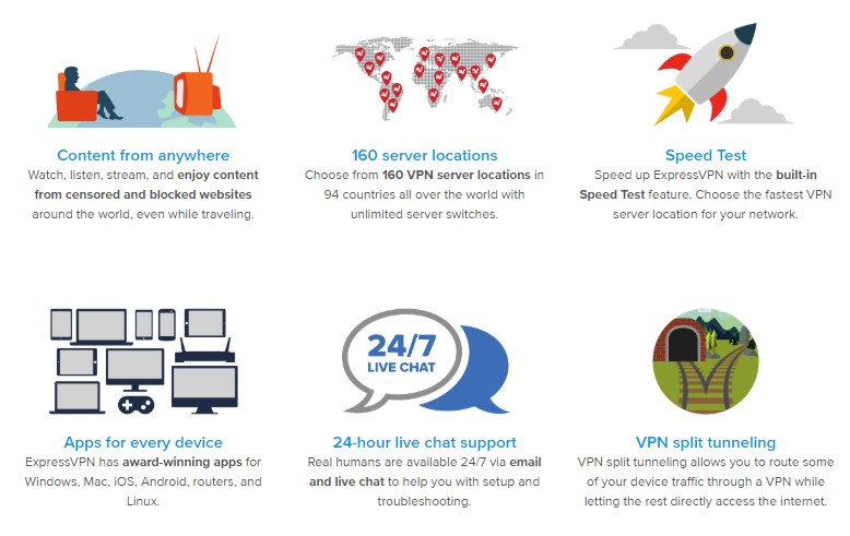 ExpressVPN Security: Free Trial VPN