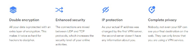 NordVPN Security: Free Trial VPN