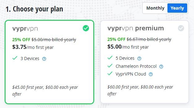VPN Yearly plans