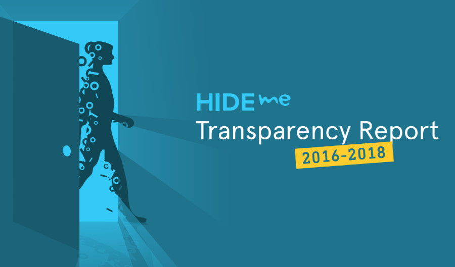 hide.me transparency report